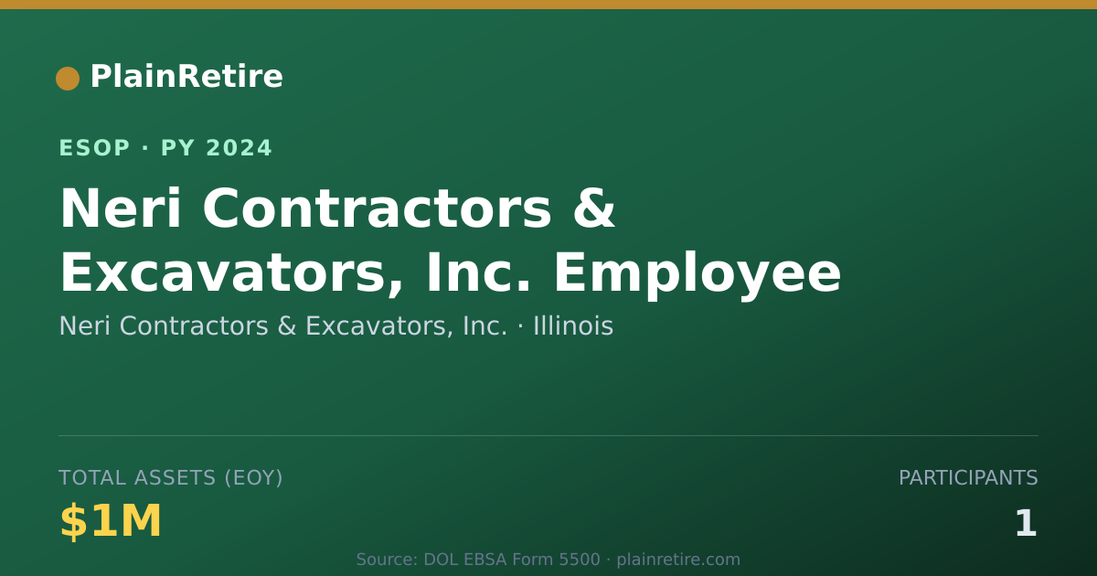 Shareable card for Neri Contractors & Excavators, Inc. ESOP (2024)