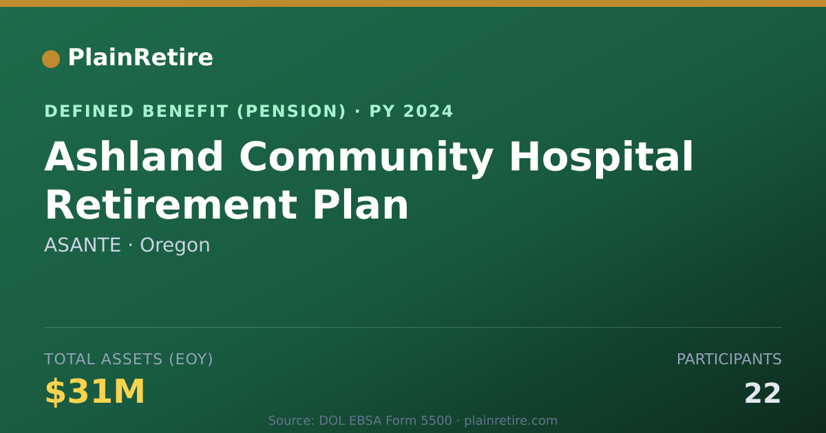 Shareable card for ASANTE Pension Plan (2024)