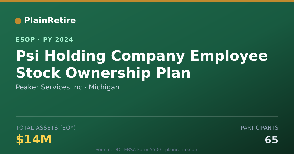 Shareable card for Peaker Services Inc ESOP (2024)