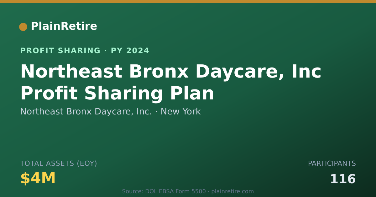 Shareable card for Northeast Bronx Daycare, Inc. Profit Sharing Plan (2024)