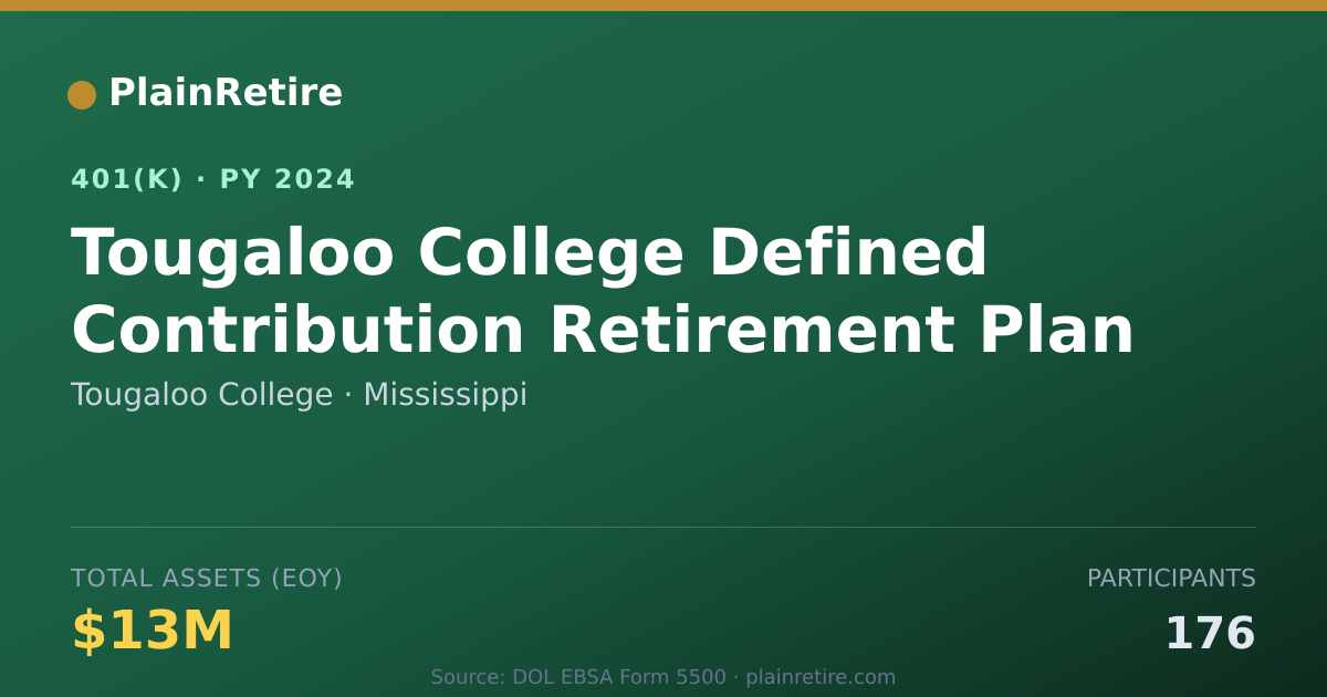 Shareable card for Tougaloo College 401(k) Plan (2024)