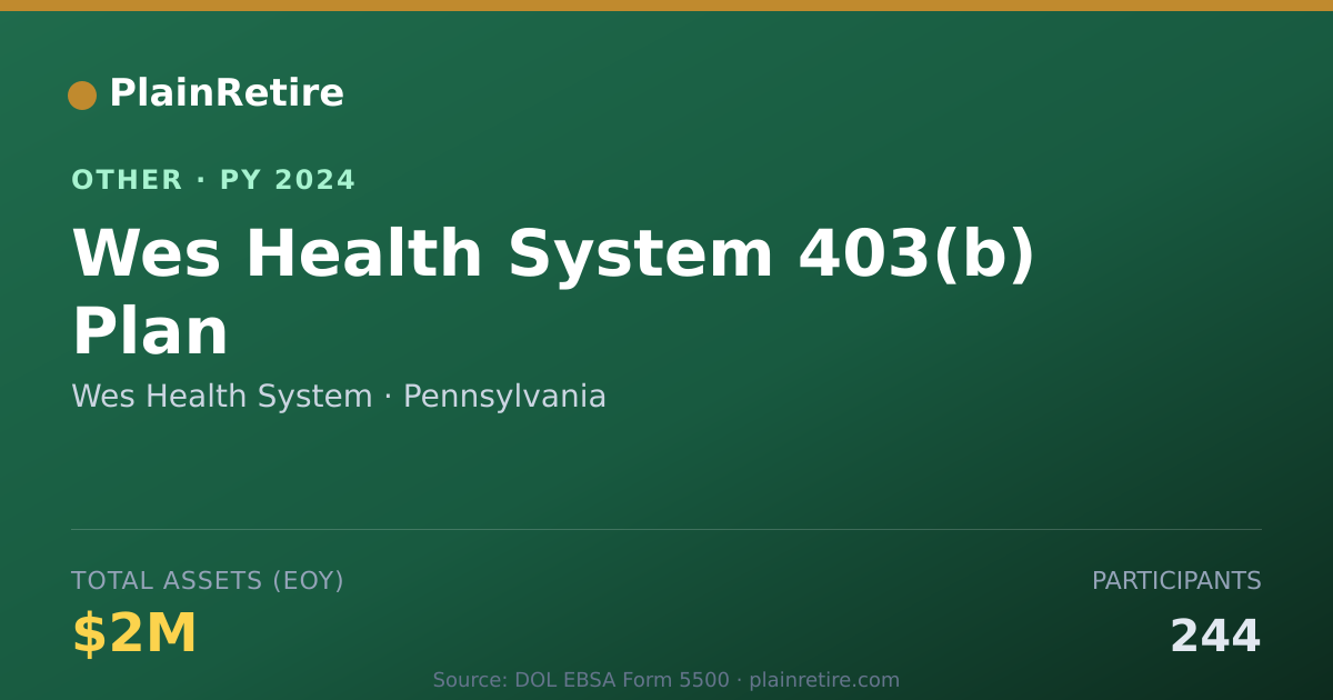 Shareable card for Wes Health System Retirement Plan (2024)