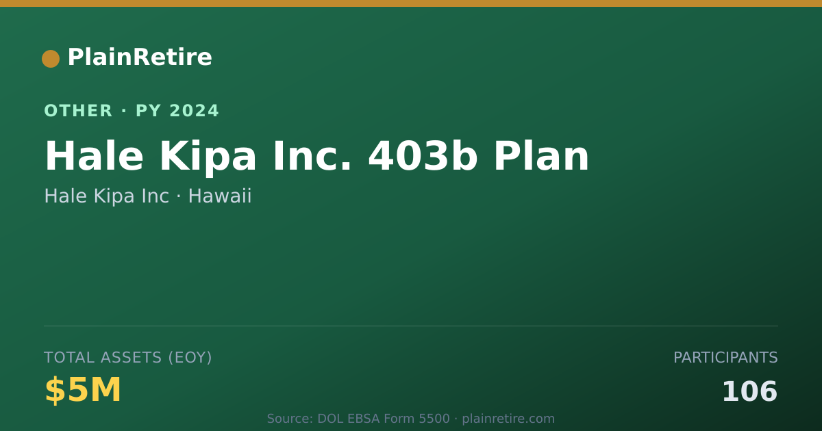 Shareable card for Hale Kipa Inc Retirement Plan (2024)