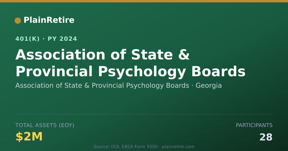 Shareable card for Association of State & Provincial Psychol 401(k) Plan (2024)