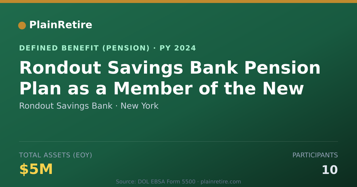 Shareable card for Rondout Savings Bank Pension Plan (2024)