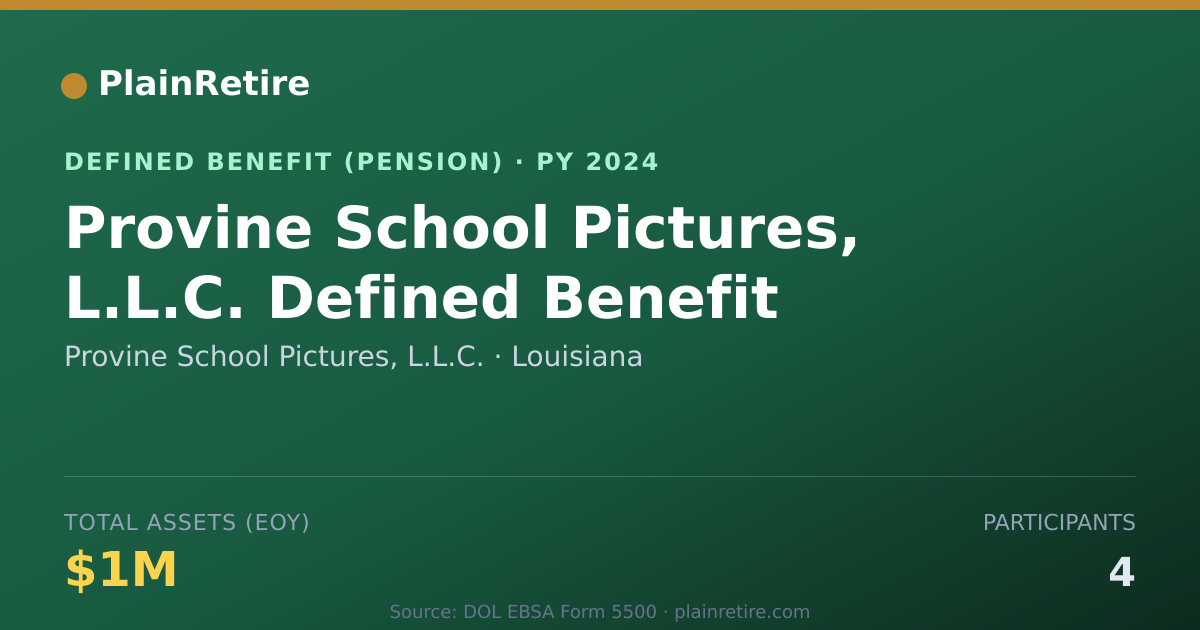Shareable card for Provine School Pictures, L.L.C. Pension Plan (2024)