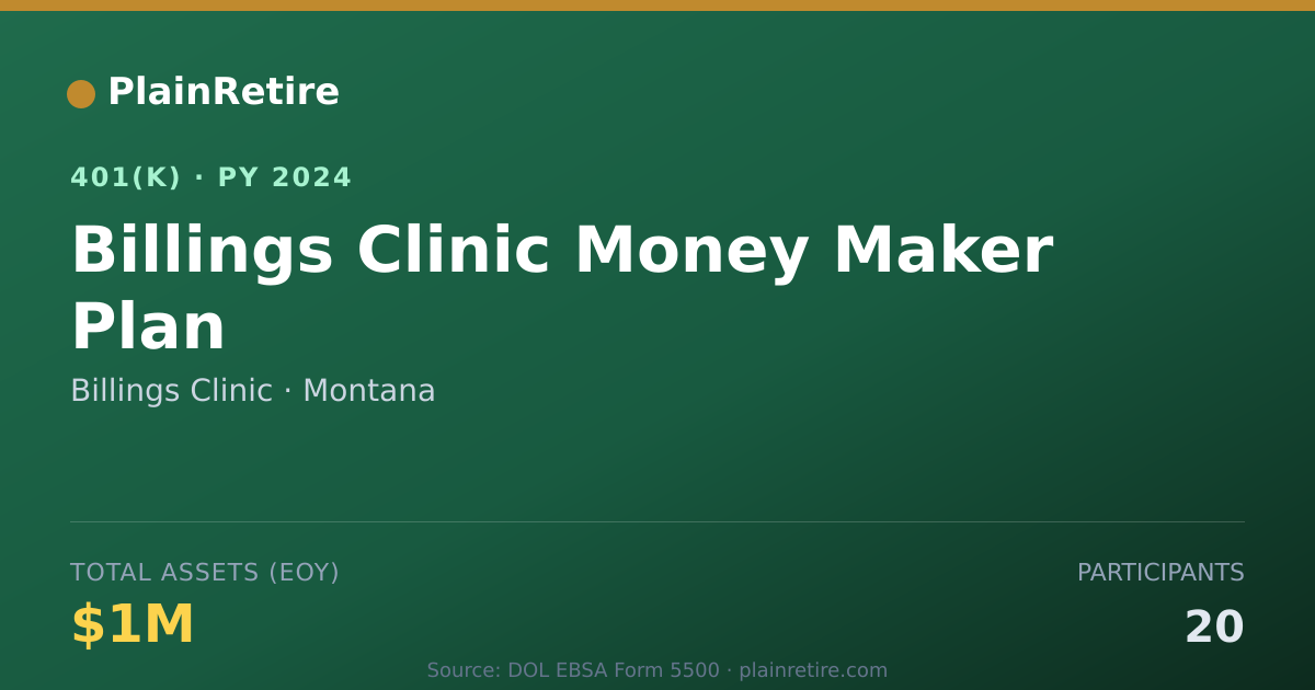 Shareable card for Billings Clinic 401(k) Plan (2024)