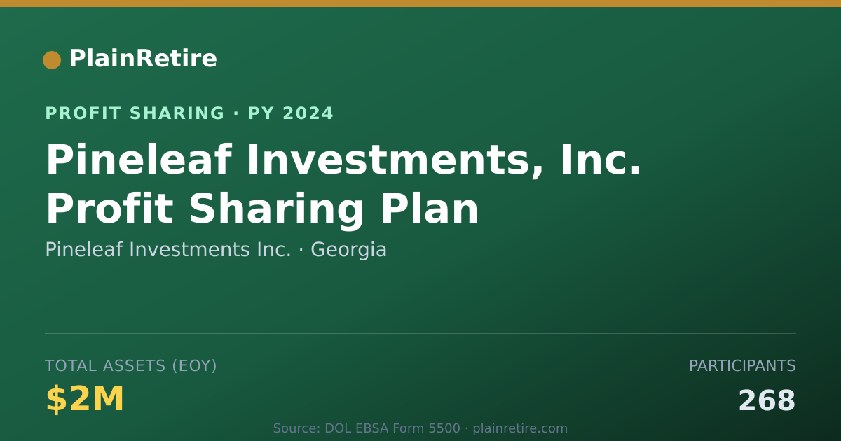 Shareable card for Pineleaf Investments Inc. Profit Sharing Plan (2024)