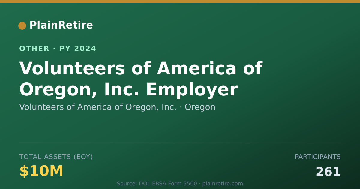 Shareable card for Volunteers of America of Oregon, Inc. Retirement Plan (2024)
