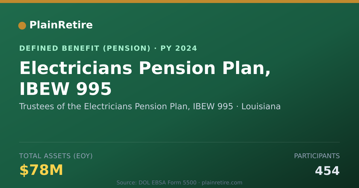 Shareable card for Trustees of the Electricians Pension Pla Pension Plan (2024)