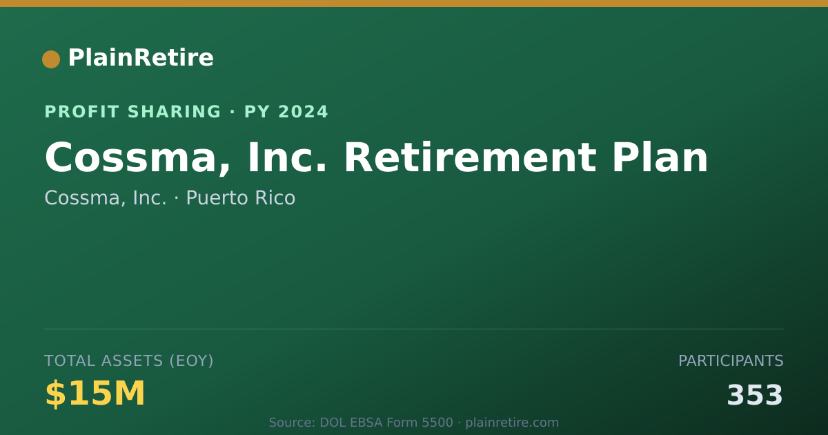 Shareable card for Cossma, Inc. Profit Sharing Plan (2024)