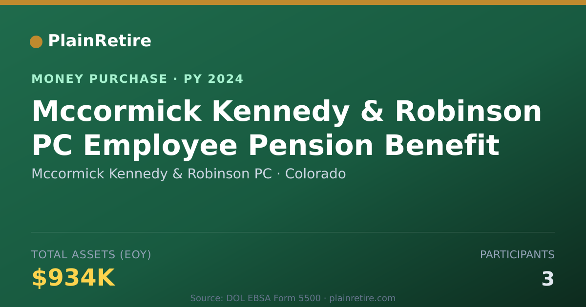 Shareable card for Mccormick Kennedy & Robinson PC Money Purchase Plan (2024)