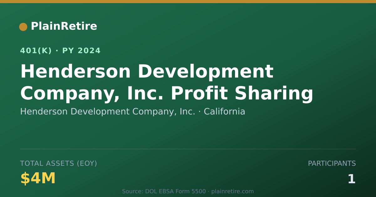 Shareable card for Henderson Development Company, Inc. 401(k) Plan (2024)