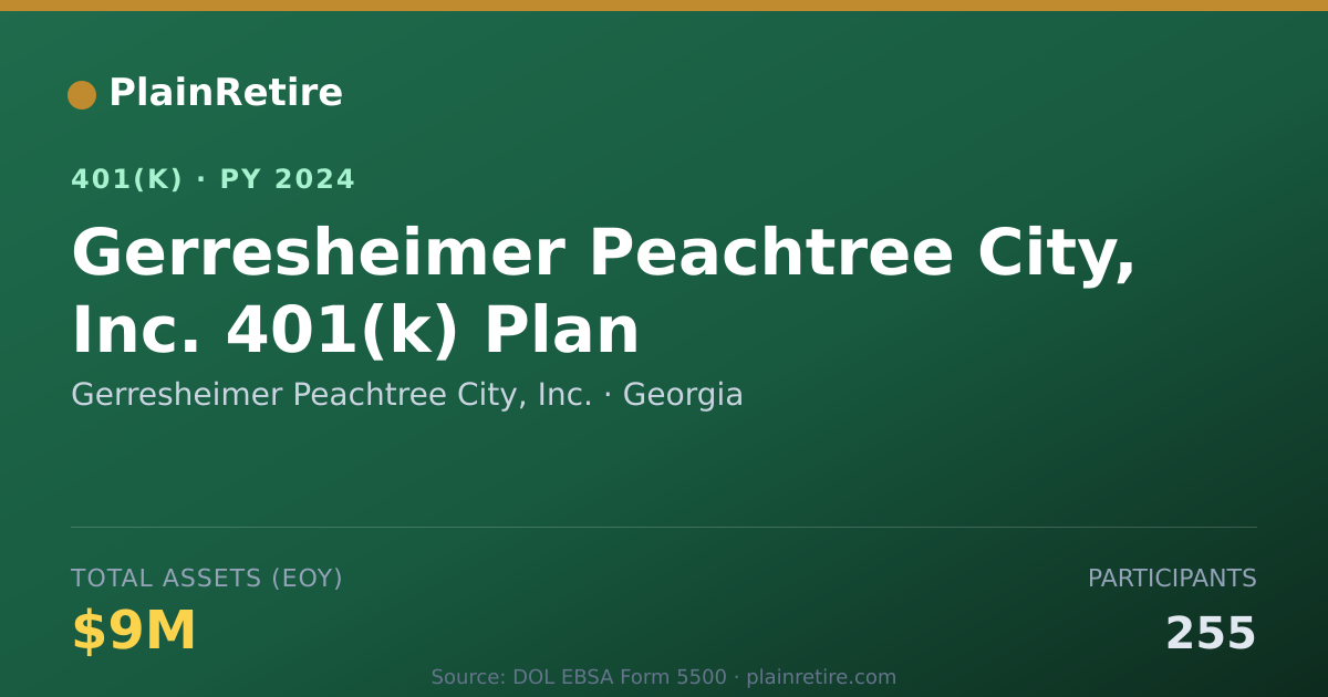 Shareable card for Gerresheimer Peachtree City, Inc. 401(k) Plan (2024)