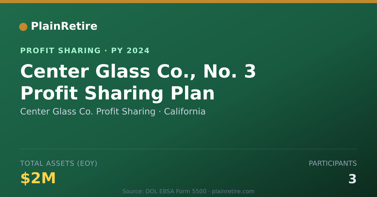 Shareable card for Center Glass Co. Profit Sharing Profit Sharing Plan (2024)