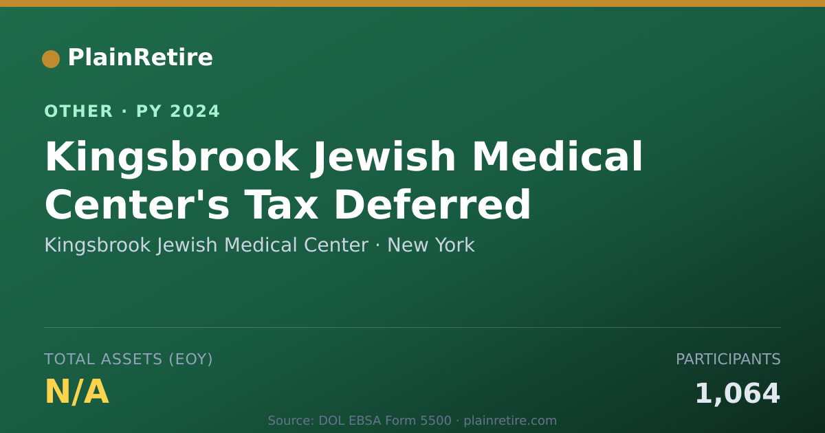 Shareable card for Kingsbrook Jewish Medical Center Retirement Plan (2024)