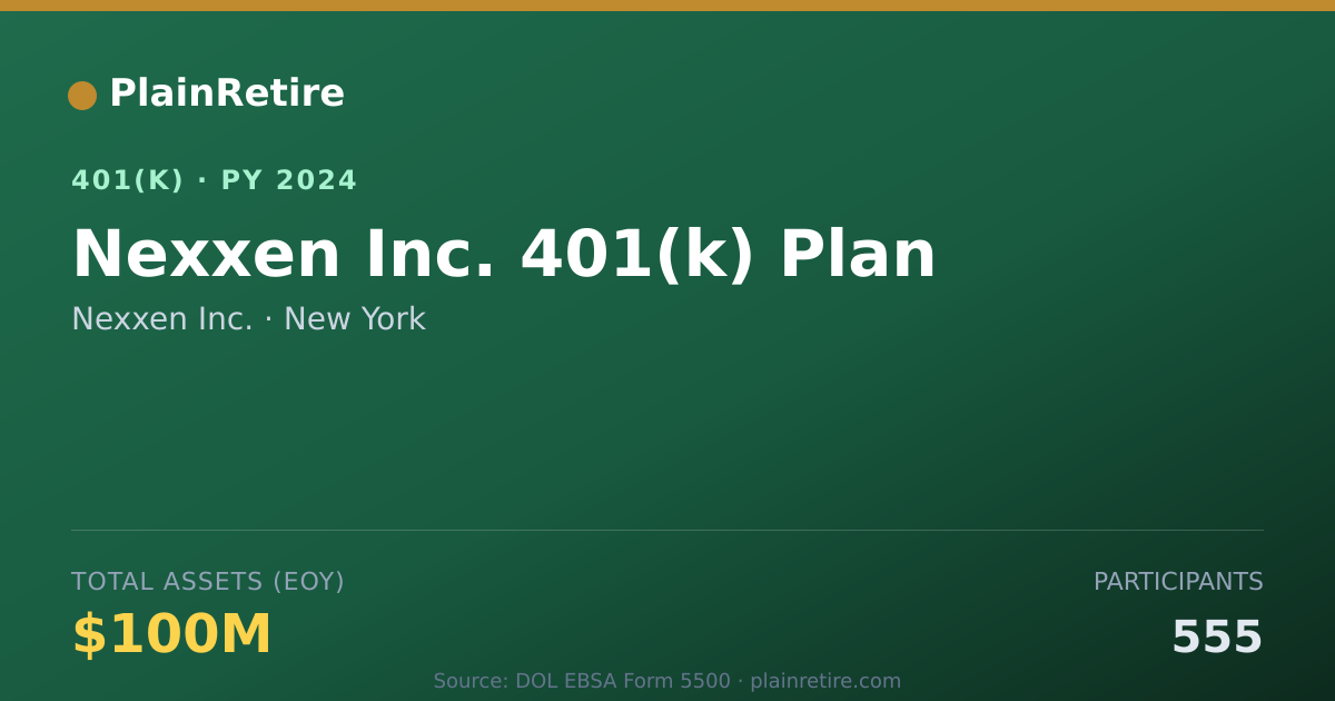 Shareable card for Nexxen Inc. 401(k) Plan (2024)