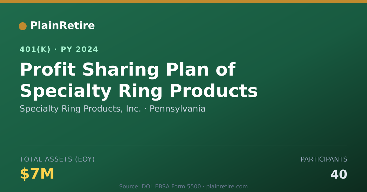 Shareable card for Specialty Ring Products, Inc. 401(k) Plan (2024)