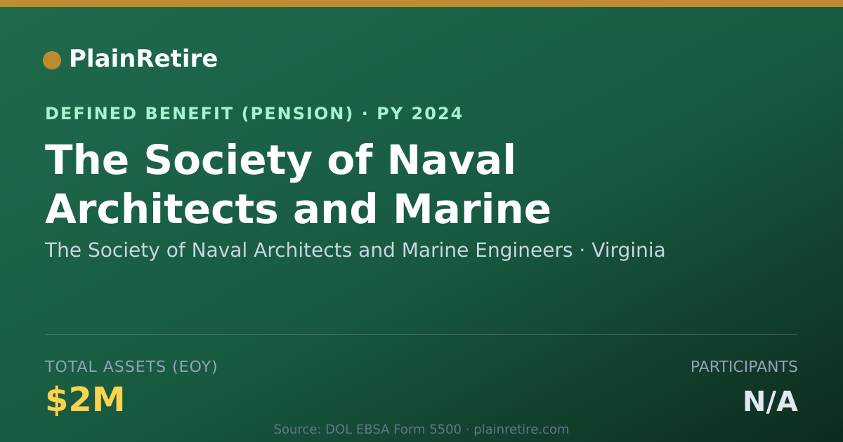 Shareable card for The Society of Naval Architects and Mari Pension Plan (2024)