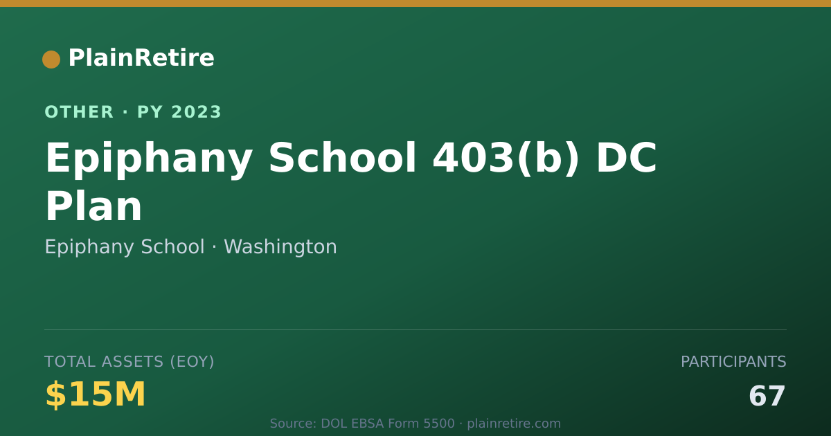 Shareable card for Epiphany School Retirement Plan (2023)