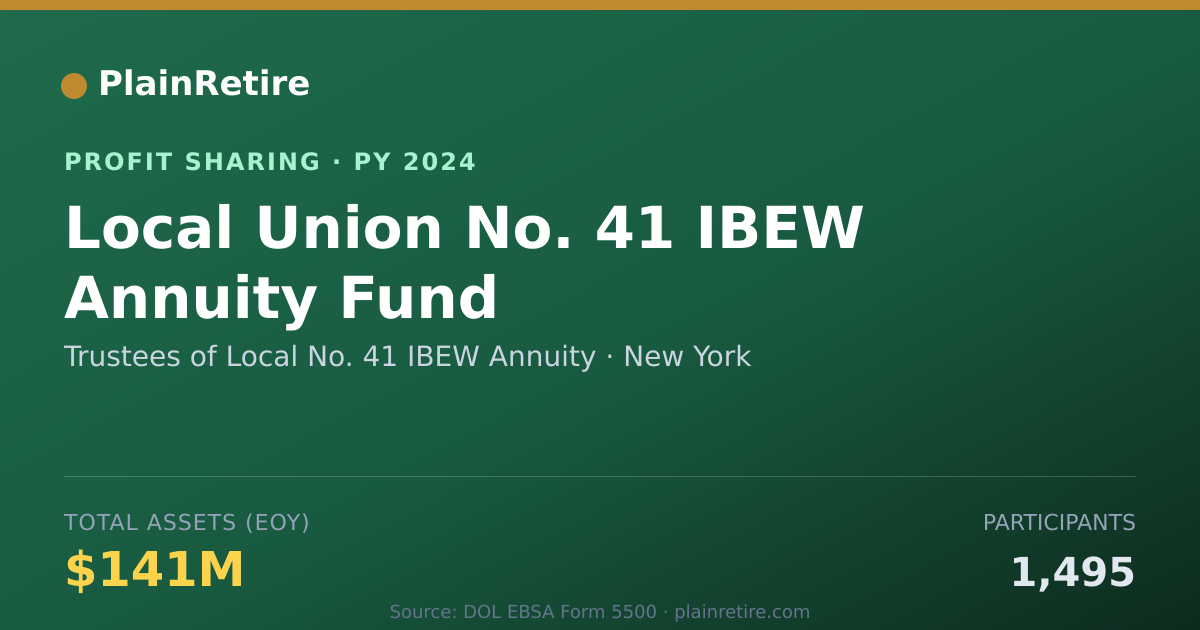 Shareable card for Trustees of Local No. 41 IBEW Ann Profit Sharing Plan (2024)