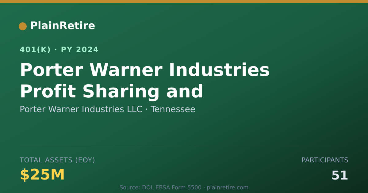 Shareable card for Porter Warner Industries LLC 401(k) Plan (2024)
