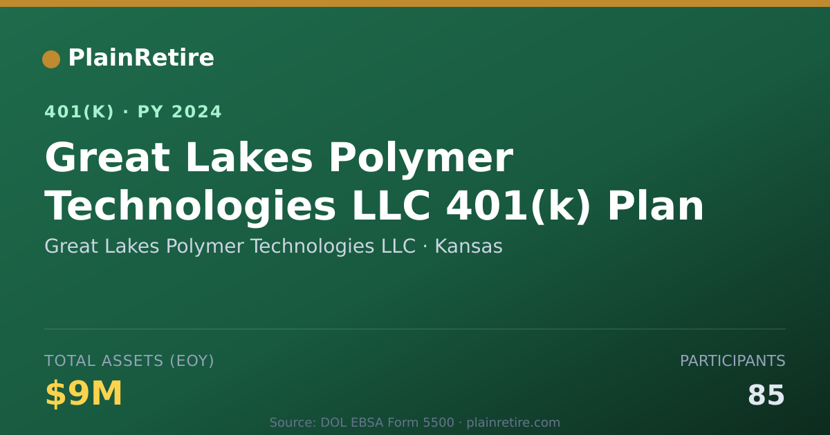 Shareable card for Great Lakes Polymer Technologies LLC 401(k) Plan (2024)