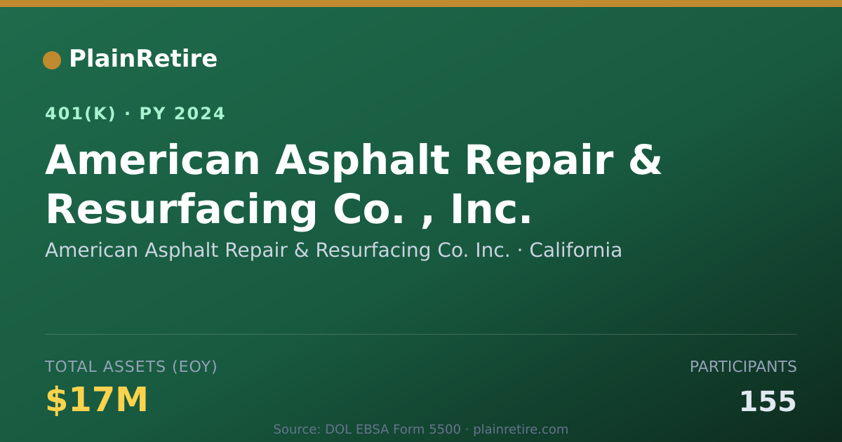Shareable card for American Asphalt Repair & Resurfacing Co. 401(k) Plan (2024)