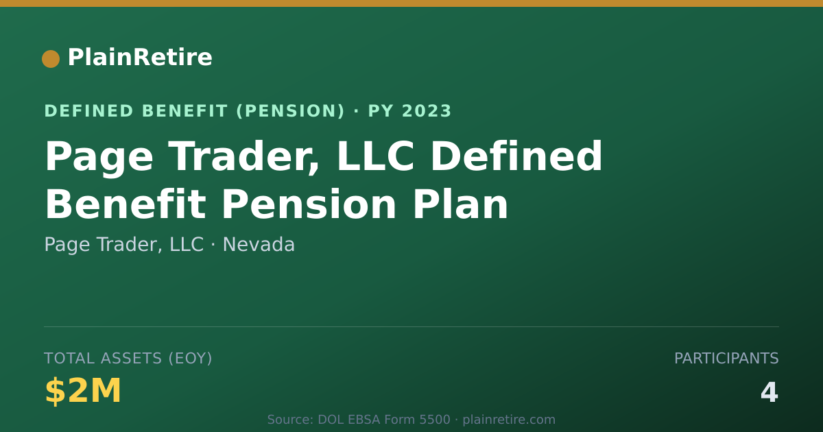 Shareable card for Page Trader, LLC Pension Plan (2023)