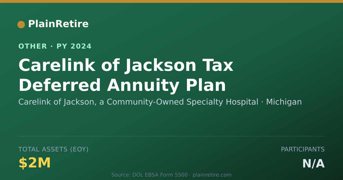 Shareable card for Carelink of Jackson, a Community-Owne Retirement Plan (2024)