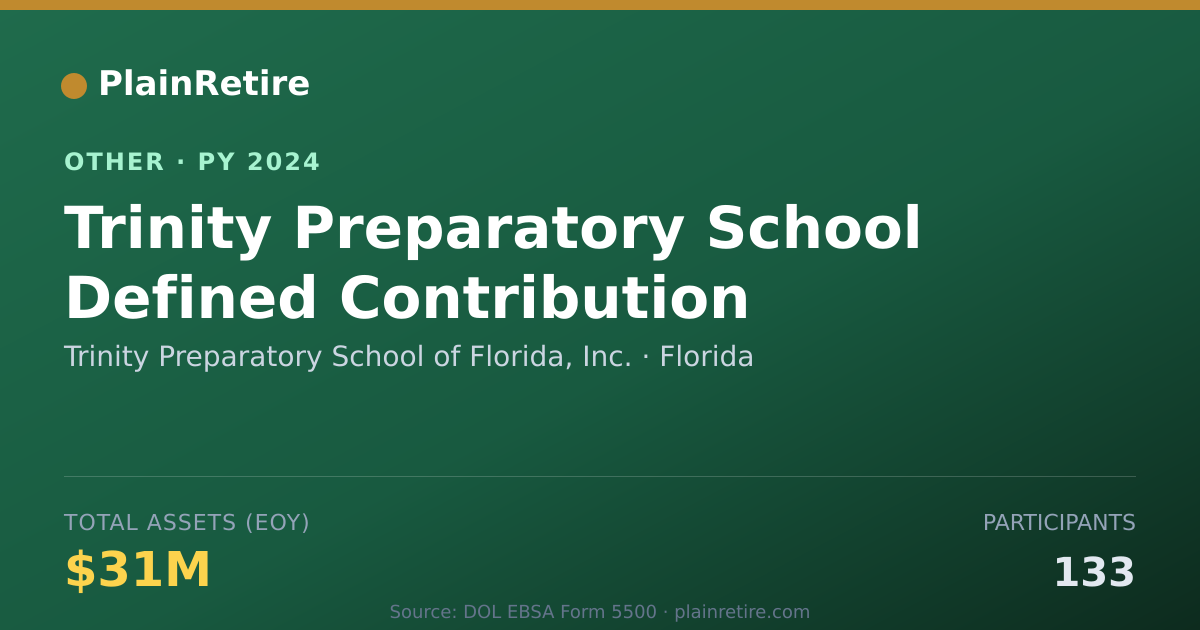 Shareable card for Trinity Preparatory School of Florida Retirement Plan (2024)