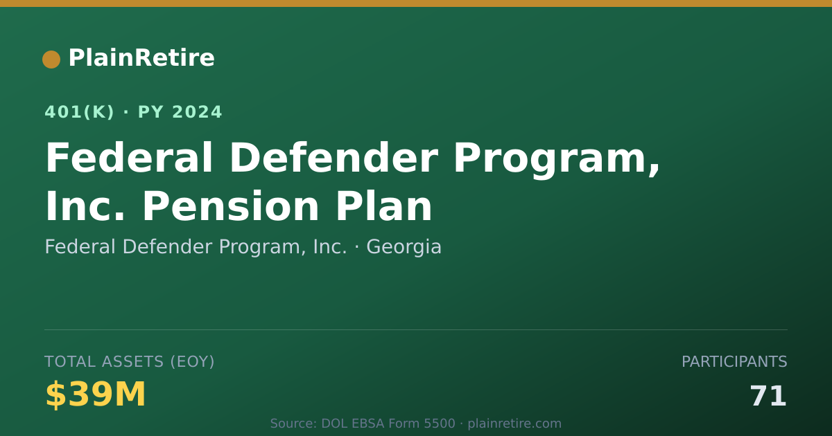 Shareable card for Federal Defender Program, Inc. 401(k) Plan (2024)