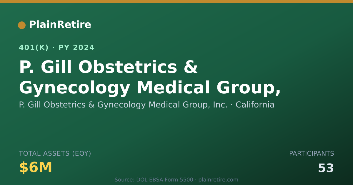 Shareable card for P. Gill Obstetrics & Gynecology Medical G 401(k) Plan (2024)