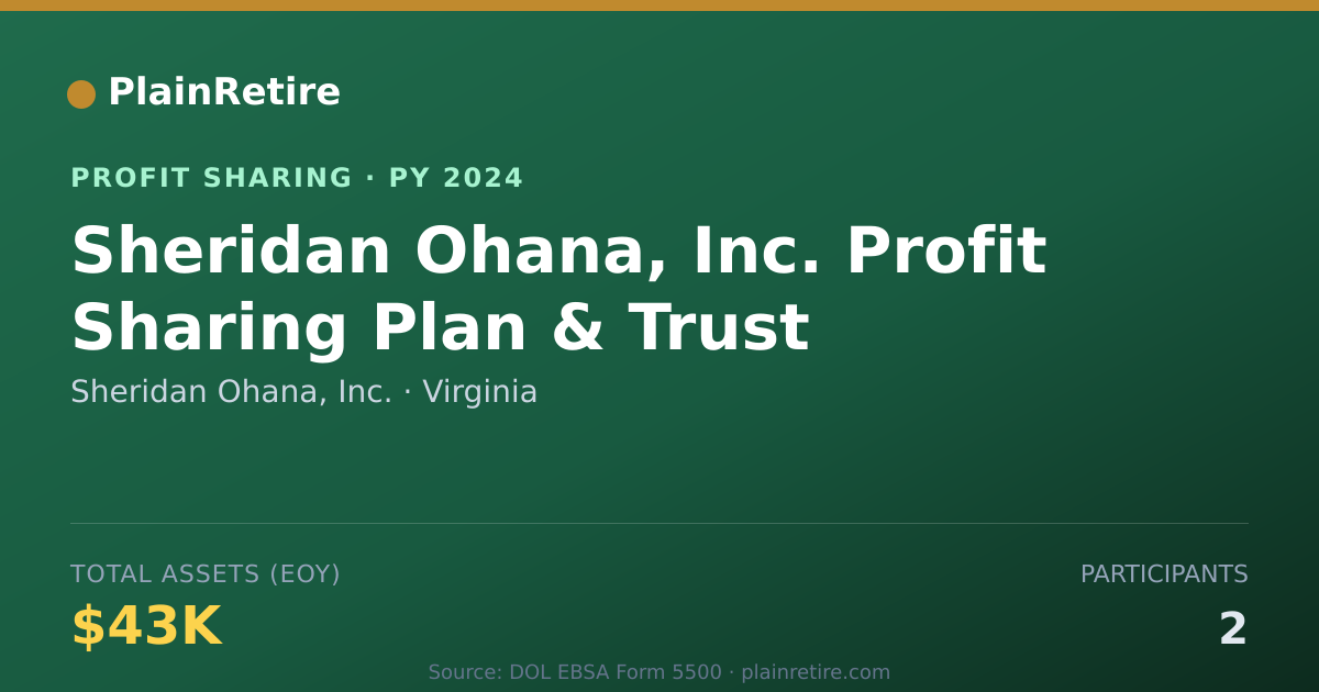 Shareable card for Sheridan Ohana, Inc. Profit Sharing Plan (2024)