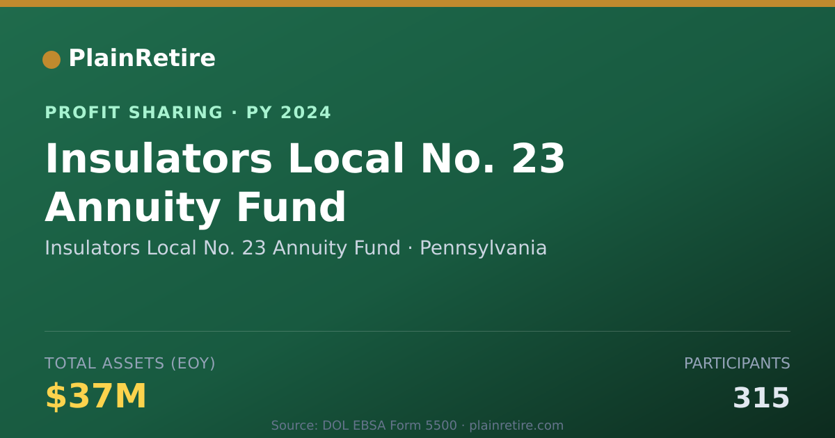 Shareable card for Insulators Local No. 23 Annuity F Profit Sharing Plan (2024)