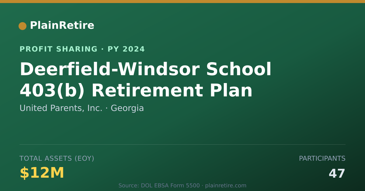 Shareable card for United Parents, Inc. Profit Sharing Plan (2024)