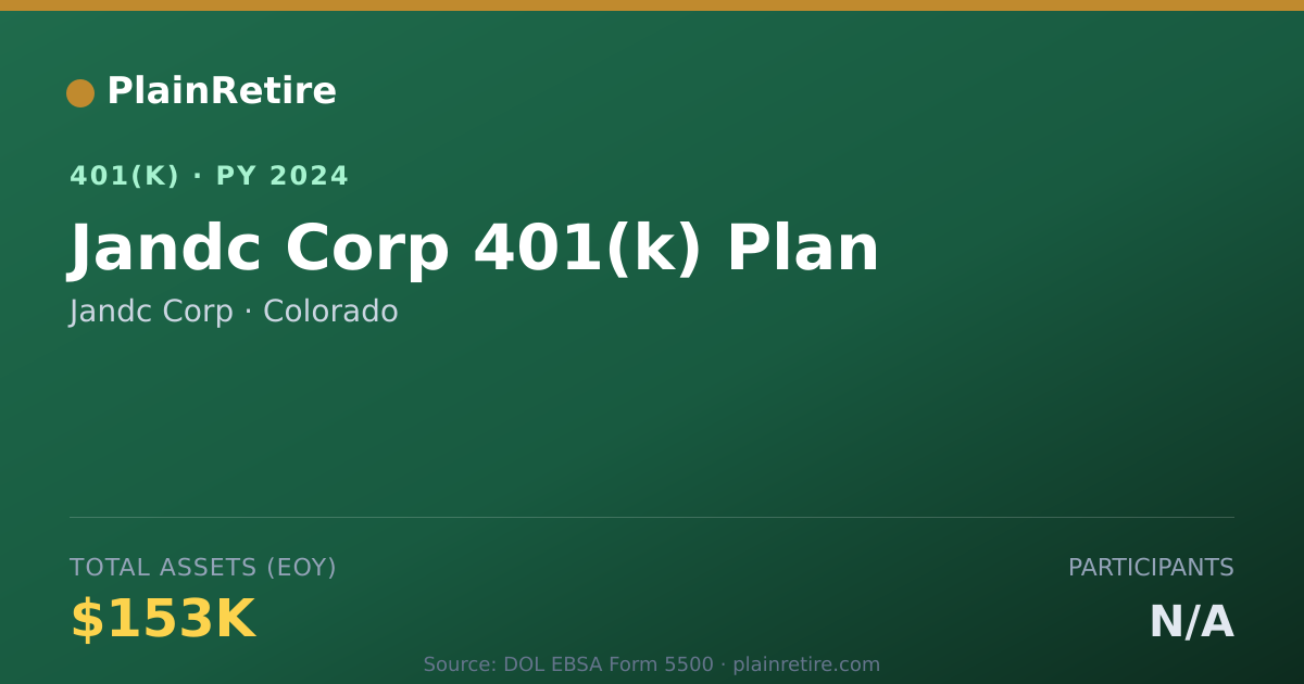 Shareable card for Jandc Corp 401(k) Plan (2024)