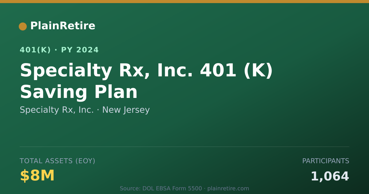 Shareable card for Specialty Rx, Inc. 401(k) Plan (2024)