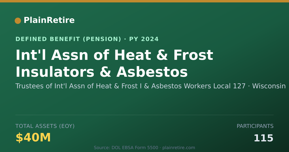 Shareable card for Trustees of Int'l Assn of Heat & Frost I Pension Plan (2024)