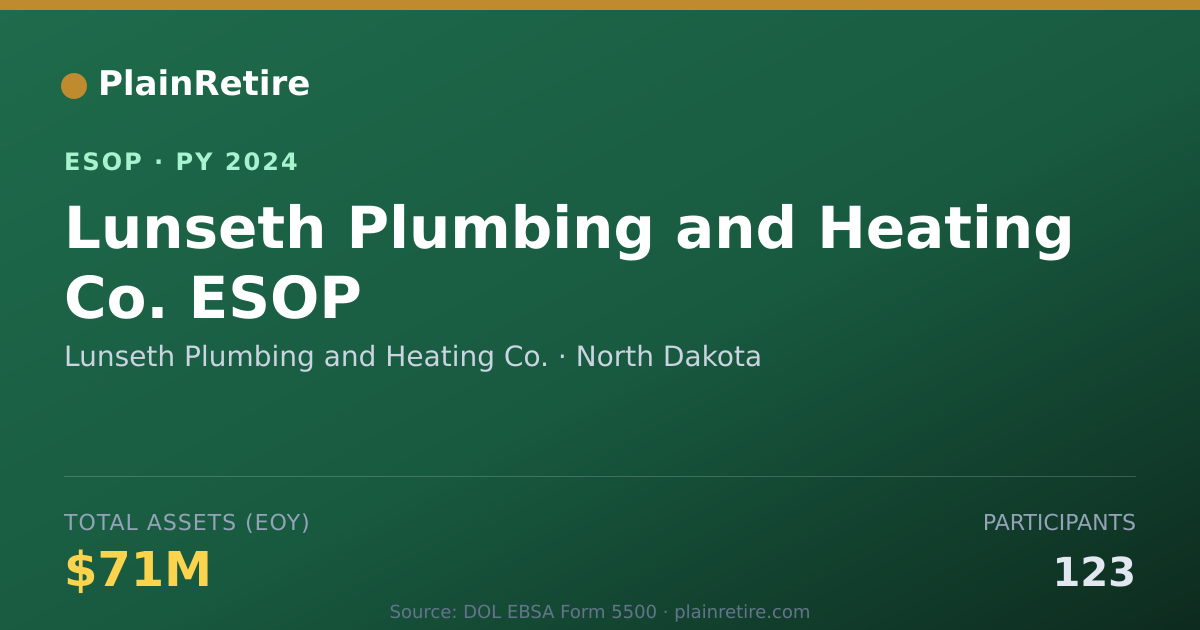 Shareable card for Lunseth Plumbing and Heating Co. ESOP (2024)