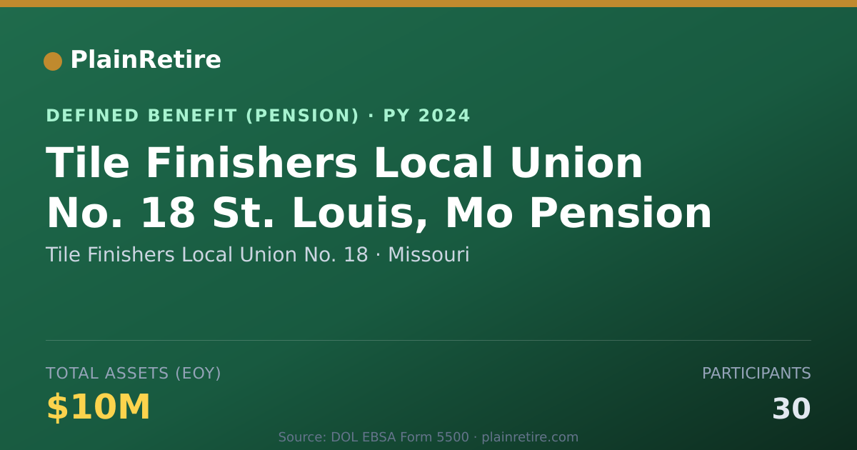 Shareable card for Tile Finishers Local Union No. 18 Pension Plan (2024)