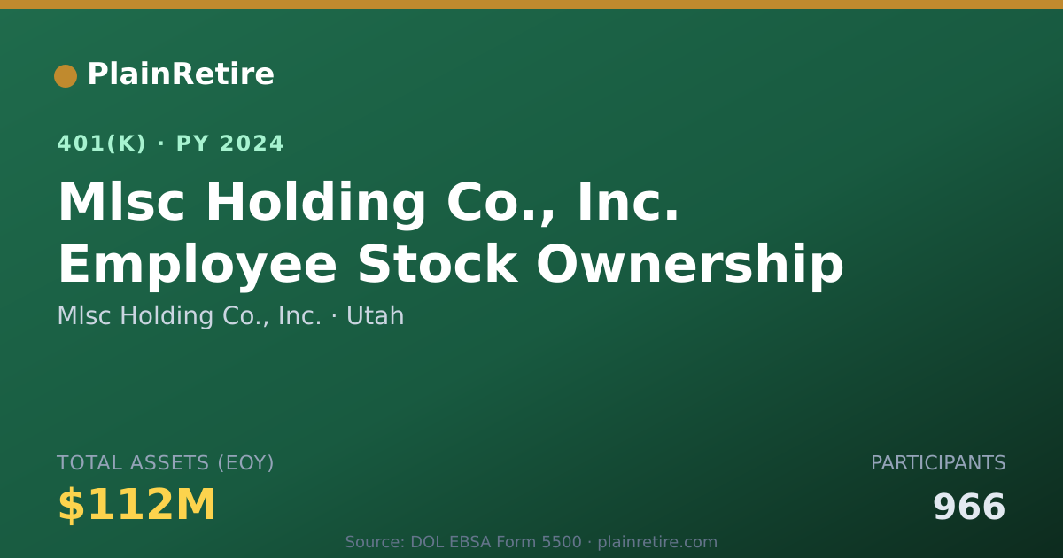 Shareable card for Mlsc Holding Co., Inc. 401(k) Plan (2024)