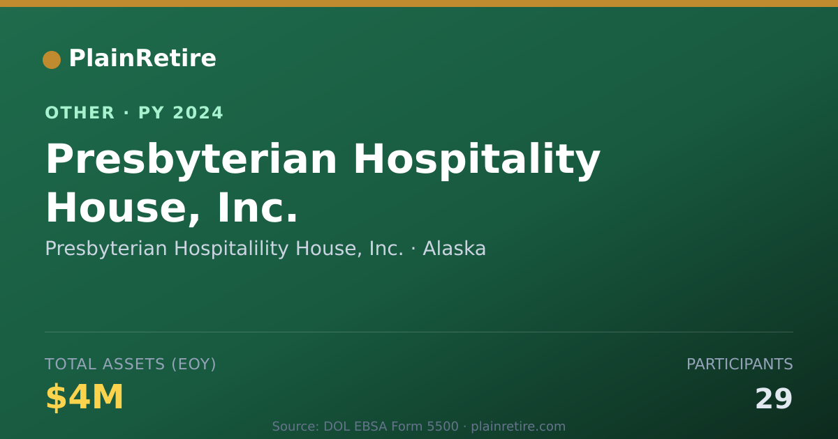 Shareable card for Presbyterian Hospitalility House, Inc Retirement Plan (2024)