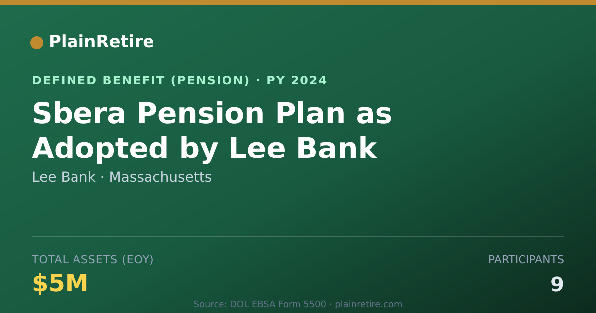 Shareable card for Lee Bank Pension Plan (2024)