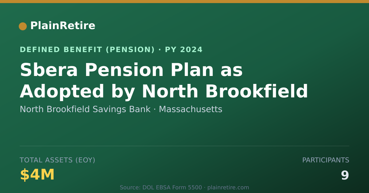 Shareable card for North Brookfield Savings Bank Pension Plan (2024)