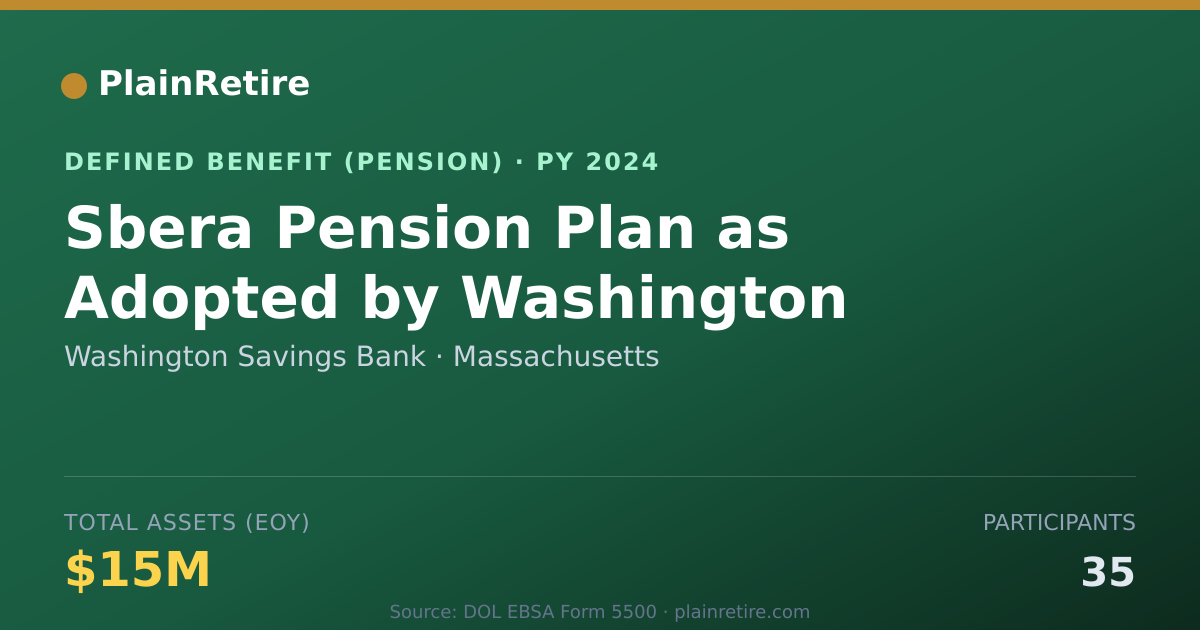 Shareable card for Washington Savings Bank Pension Plan (2024)