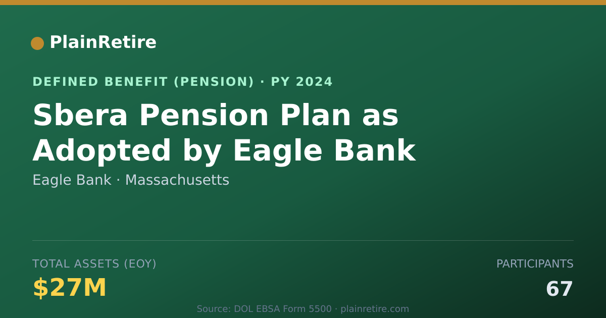 Shareable card for Eagle Bank Pension Plan (2024)