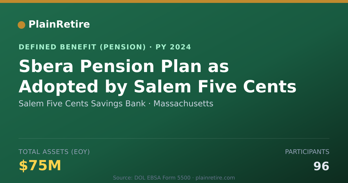Shareable card for Salem Five Cents Savings Bank Pension Plan (2024)