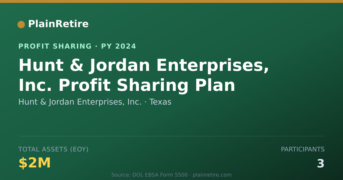 Shareable card for Hunt & Jordan Enterprises, Inc. Profit Sharing Plan (2024)