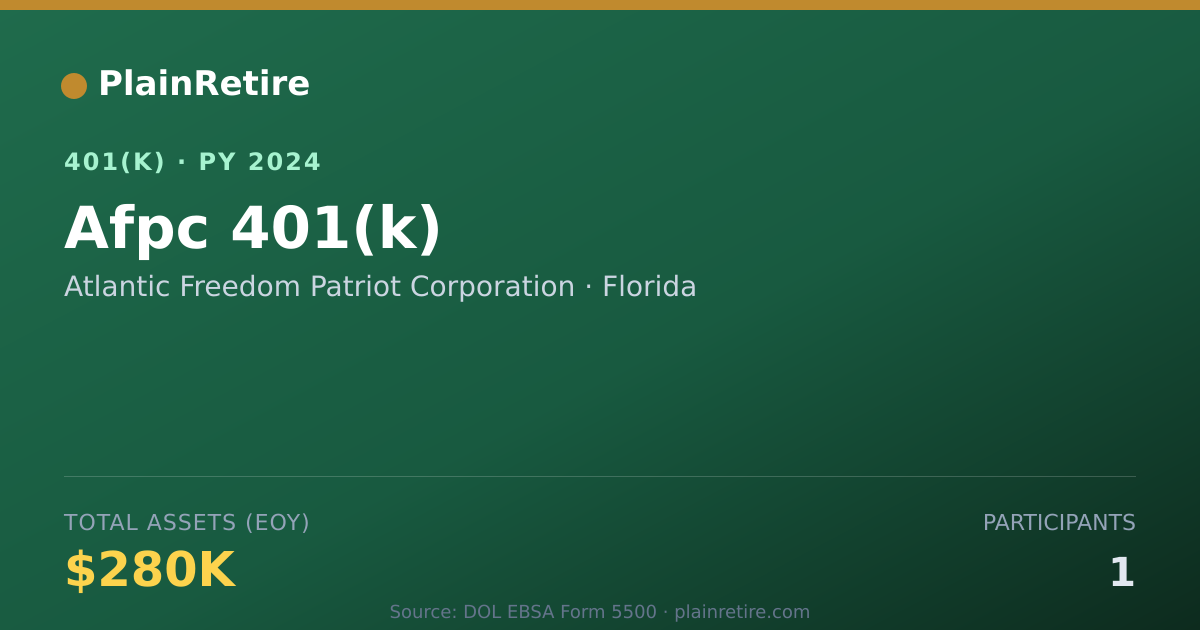 Shareable card for Atlantic Freedom Patriot Corporation 401(k) Plan (2024)